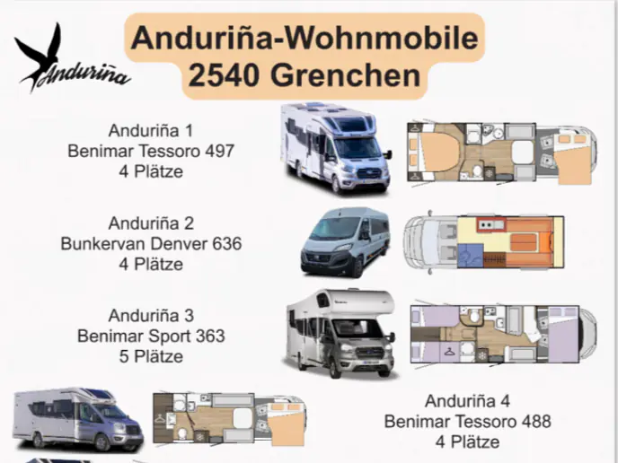 Wohnmobilmiete